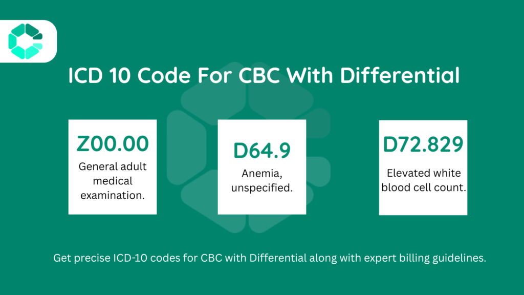 ICD-10 Code for CBC With Differential: Complete Billing & Coding Guide